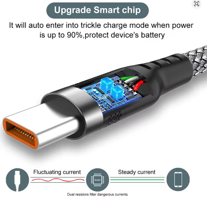 USB TYPE C Cable 5A Super Fast Charge Cable for Huawei 3m 5m 8m USB C Extension Cable for Samsung Xiaomi oppo oneplus Universal
